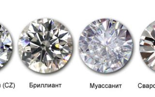 Чем отличается диамант от бриллианта