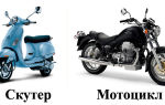 Чем отличается мопед от мотоцикла