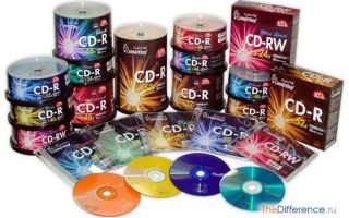 Чем отличается cd-r от cd-rw