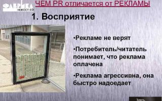 Чем отличается реклама от объявления