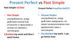 Чем отличается present perfect от past simple