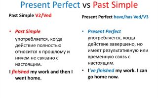 Чем отличается present perfect от past simple