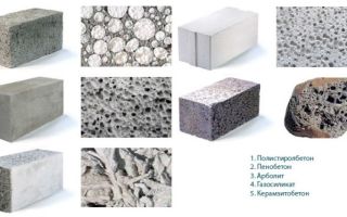 Чем отличается бетон от железобетона