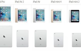 Чем отличается apple ipad air 2 от ipad pro