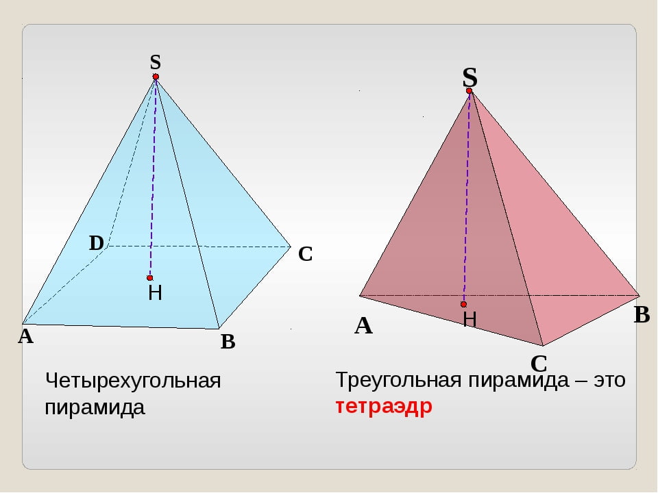 Как выглядит треугольная пирамида. Тетраэдр и правильная треугольная пирамида разница. Пирамида правильная пирамида тетраэдр. Тетраэдр и четырёхугольная пирамида. Тригональная пирамида и тетраэдр.