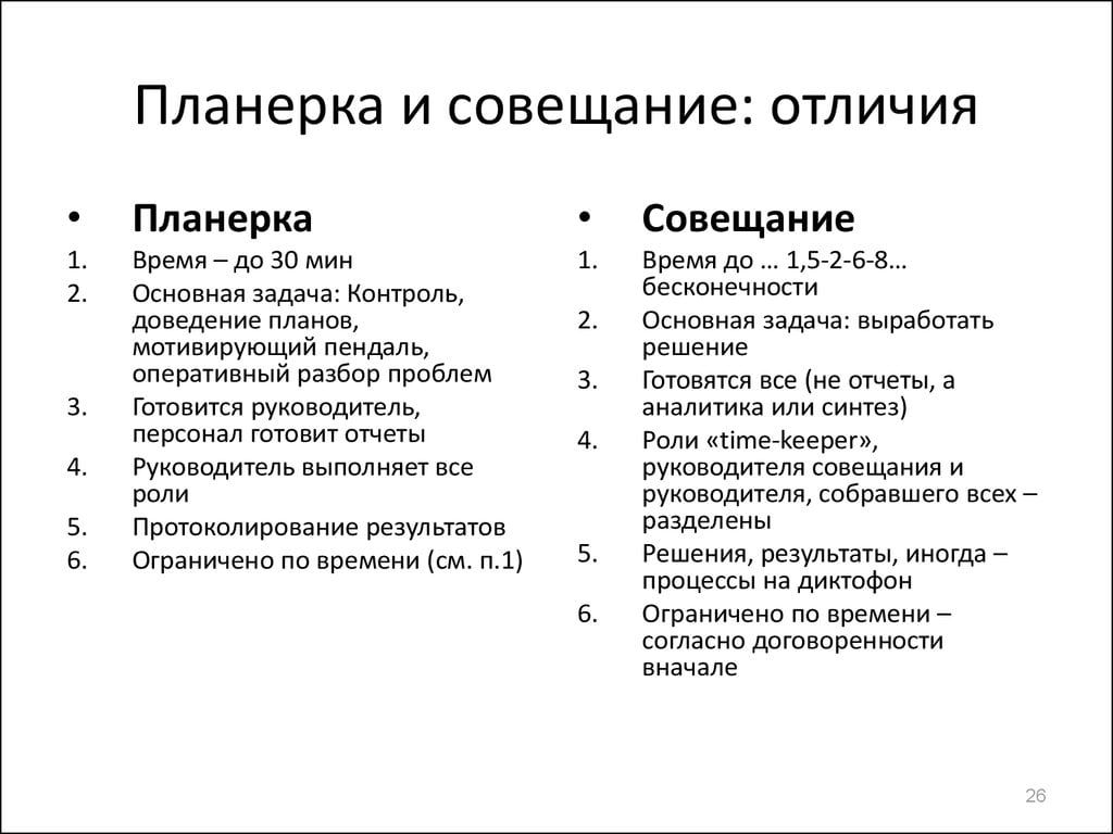 План проведения совещания в организации пример