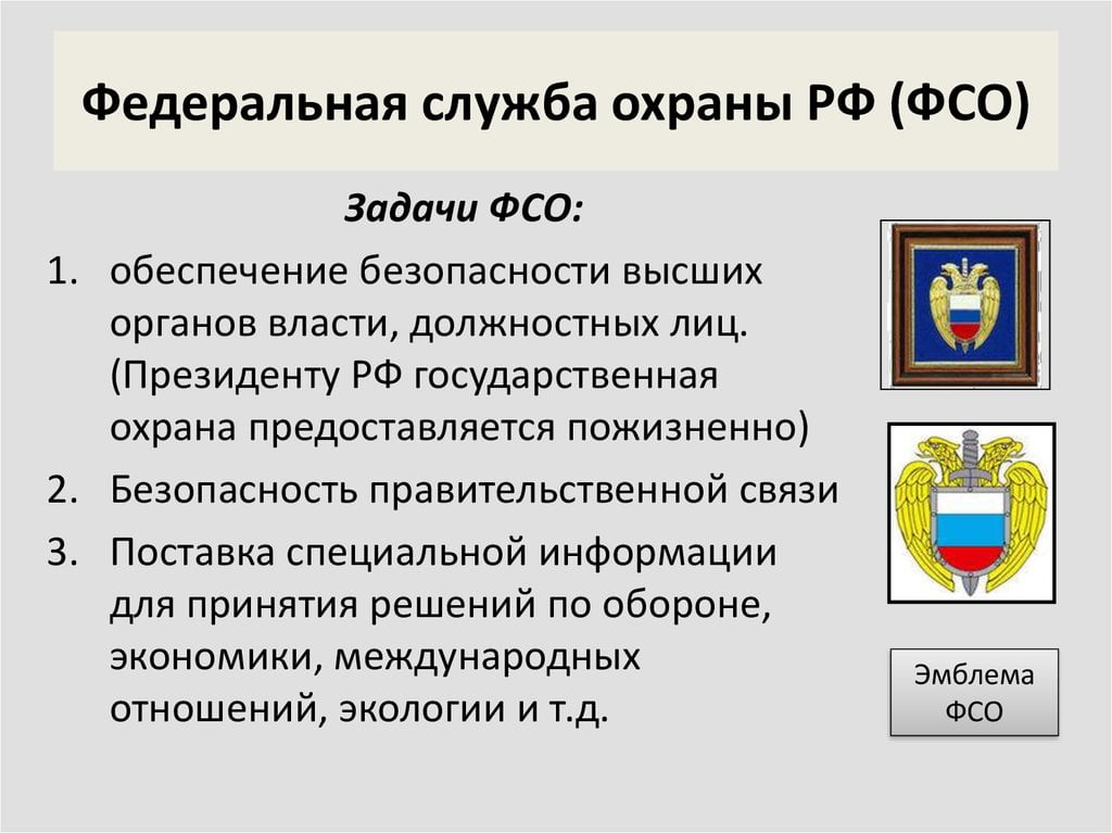 Структура фсо рф схема