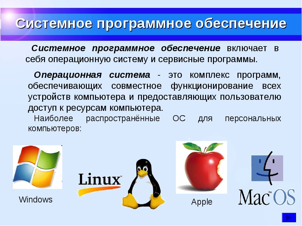 Заполните схему программное обеспечение системные программы прикладные программы оперативная система