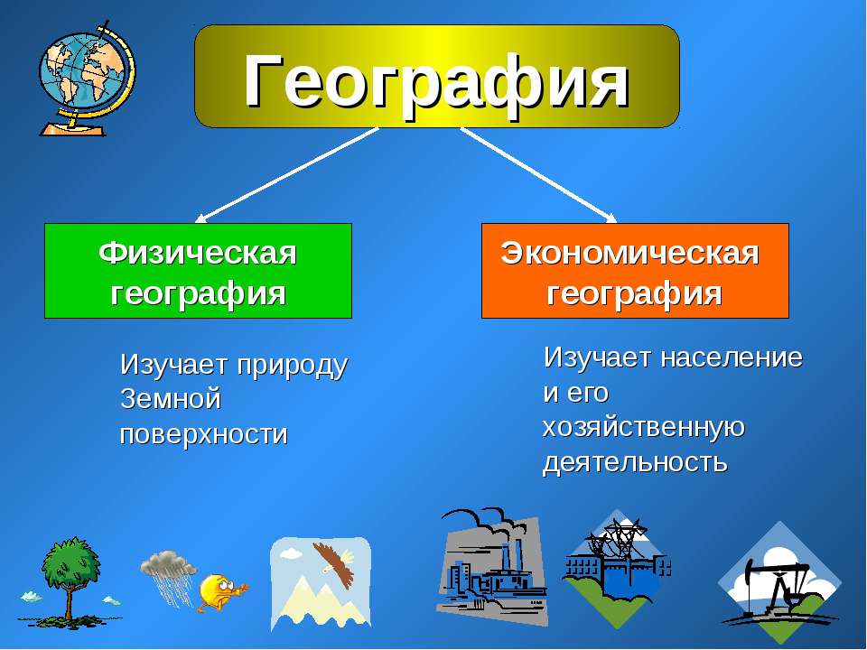 Картинки физическая география