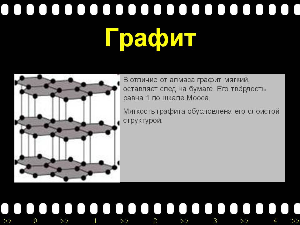 Алмаз графит имеют. Различия алмаза и графита. Строение алмаза и графита. Сходства и различия алмаза и графита. Алмаз и графит разница.