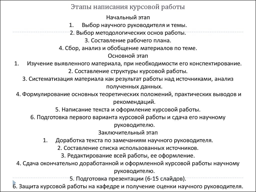 Как правильно сделать курсовую работу образец